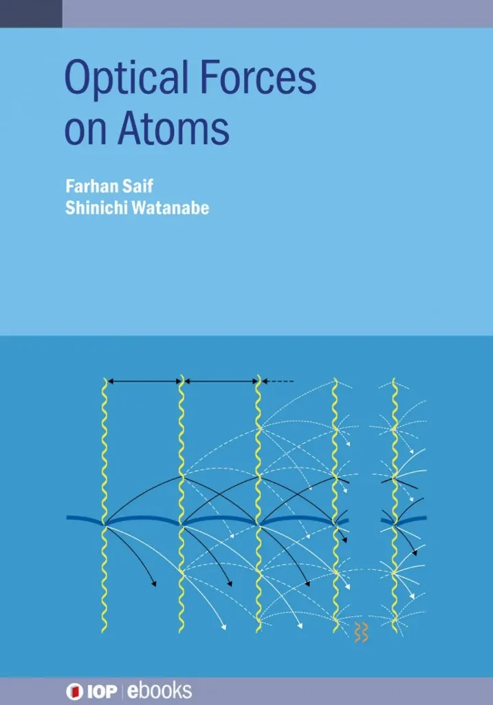 Optical Forces on Atoms