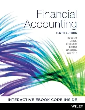Financial Accounting 10th Edition
