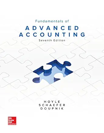 Fundamentals of Advanced Accounting 7th Edition